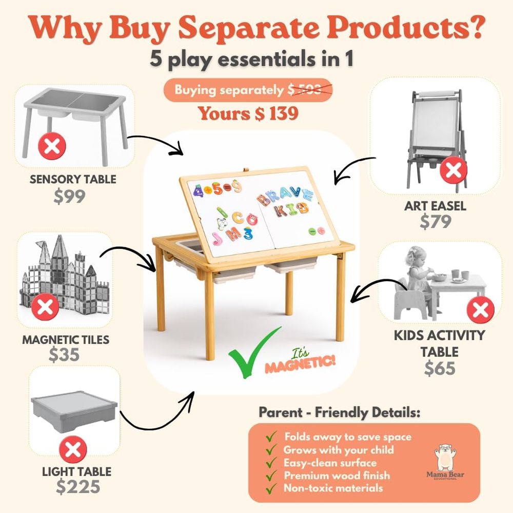 Sensory Table and Art Easel fo - Kids Outdoor Easel reseña y precio