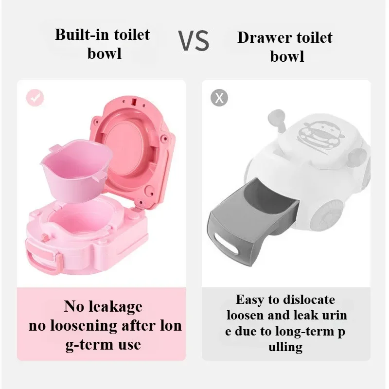 Kids Portable Potty Training C - Kids Outdoor Seating reseña y precio
